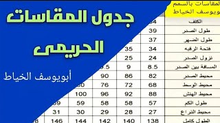 جدول مقاسات الخياطه | جدول المقاسات الحريمى | شرح جدول المقاسات | تعليم الخياطة #ابويوسف_الخياط