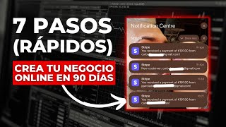 ¿Cómo empezar tu propio negocio en Internet? | Paso 4