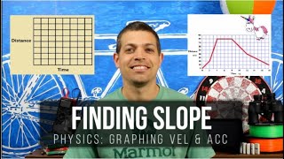 Physics: Finding Slope