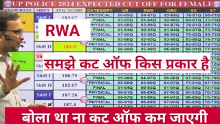 UP Police Expected Cut Off 2024|| By Ankit bhati sir|| UPP Cut Off 2024|| UP Police CUT OFF 2024||