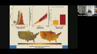 Sleep(less) in Unstable Ecosystems