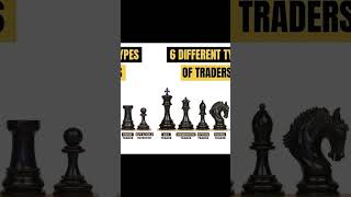 #trader