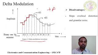 Delta Modulation and Adaptive delta modulation