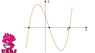 No gráfico, está representada, fora de escala, a função polinomial P