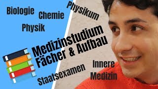 Das erwartet Dich im MEDIZINSTUDIUM! Fächer & Aufbau GENAU erklärt!! #medizinstudium