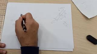 inclined planes projection المستوى المائل