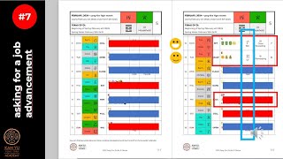 Feng Shui Date Selection Tutorial - Part 3 of 4