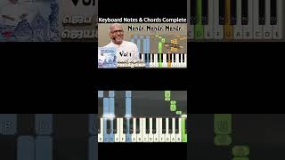 Nandri Nandri Keyboard Notes & Chords Complete | நன்றி | JJ Vol 1 | Berchmans #tamilchristiansongs