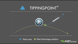 Fleet Advantage TIPPINGPOINT® - The right time to exchange for a new truck