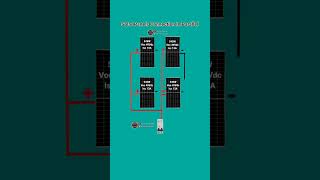 Animation of Solar panels connection in Parallel #shortvideo