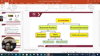 PowerPoint   Sesión 1 Introducción a la Economía F  Calla   PowerPoint   7 April 2022 3