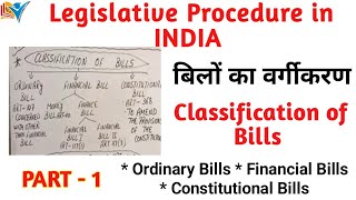 Legislative Procedure in Indian Parliament | Financial Bill | Money Bill | UPSC | Part - 1