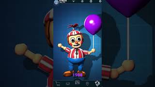 Fnaf Balloon boy evolution 1987-2036 #fnaf #freddy #bonnie #chica #foxy #fnafedit #shorts