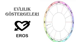 Evlilik ve İlişki Göstergeleri - EROS