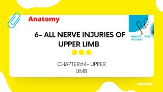 All Nerve Injuries of Upper Limb | CHAPTER#4- UPPER LIMB