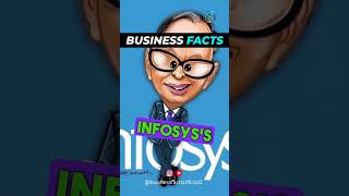 Did you know? Infosys Returns to Office | Business Facts #shorts #viral