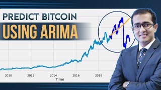 Using ARIMA to Predict Bitcoin Prices in Python in 2023🔴