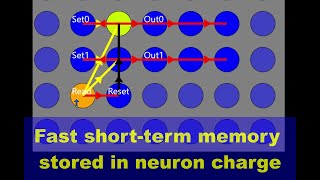 Short-Term Memory with Neurons in Brain Simulator II