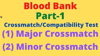 Crossmatch  Match Kya hota Hai Part-1/What Is Cross match