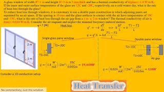 A glass window of width W=1 m and height H=2 m is 5 mm thick and has a thermal conductivity of k=1.4