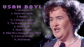 The Winner Takes It All-Susan Boyle-Year's standout tracks-Equivalent