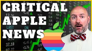 Apple Stock to $3 Trillion or 9% Crash?