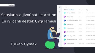 Web Siteniz için En iyi Canlı Destek Eklentisi - Jivochat (14 Gün Ücretsiz)