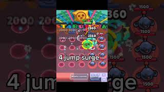 4 Jump surge #brawlstars #brawl #supercell #gameplay #superbrawl #dj #mashupdj #gaming #2024