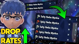 Are Herba Mysticas Drop Rates HIGHER or LOWER Now?