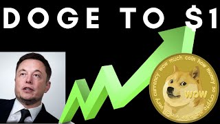 Can DOGECOIN reach $1