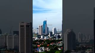 Jakarta Dimasa Mendatang, Akibat Pindah Ibu Kota  #indonesiancity #ikn #jakarta #kalimantan