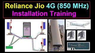 Reliance Jio 4G 850 MHz Installation Training | Jio 4g tower training | Samsung 4g BTS training