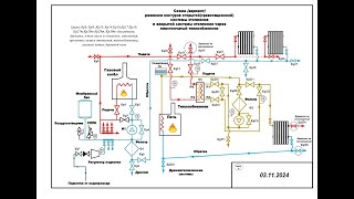 Теплообменник для разделения открытой и закрытой систем отопления