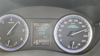 Maruti S-Cross Top Speed