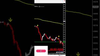 🔴 LIVE. Bitcoin  Rush Trading With 100X Leverage 😱😱 | 1 Minute #POWERFULLSETUP The 🏴‍☠️ 16.7/07/2024