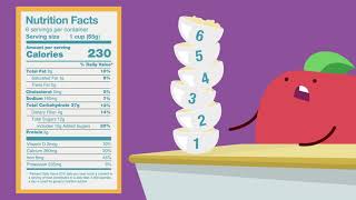 3 5 02 Nutrition Labels