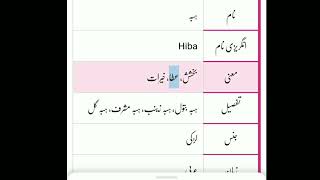 Nmae Hiba meaning in urdu #pleasesubscribe#learnurdu