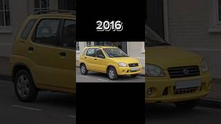 THE EVOLUTION OF MARUTI SUZUKI IGNIS (2000-2025) || THE MODLE CHANGES IN IGNIS #shorts #evolution