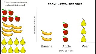 How to Create a Drag and Drop graph on Google Slides (BONUS lower primary graph maths lesson)