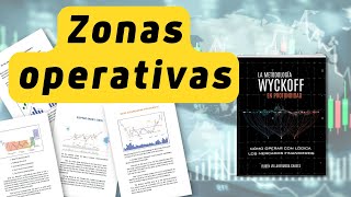 El Método Wyckoff 📈 Zonas operativas