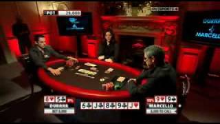 Full Tilt Poker Durrrr Million Dollar Challenge