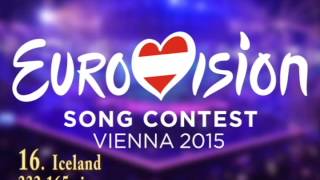 Eurovision 2015   Top 40 from Youtube Views (31.03.2015)