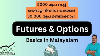 What is Futures and Options? Derivatives explained for beginners in Malayalam