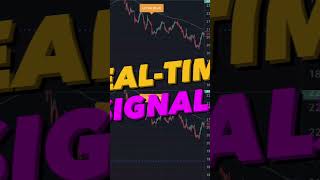 Best Trading Strategy | ETN #shorts