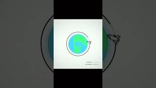 Orbital Mechanics #physics #shorts