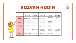 Rozvrh hodin - čeština pro cizince