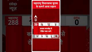 Assembly Election Results: महाराष्ट्र में नंबर का खेल बदला | Maharashtra Result