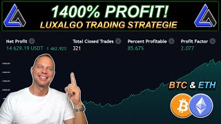 1400% Profit! 💥 Neue Trading Strategie mit dem Luxalgo Backtester Indikator!