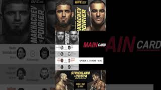 UFC 302 ALL PLUS MONEY Bet Breakdown #ufc #betting #gambling #islam #poirier #strickland #costa