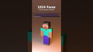 Faces of Fabric: Minecraft Cloth Simulation🔥🥵